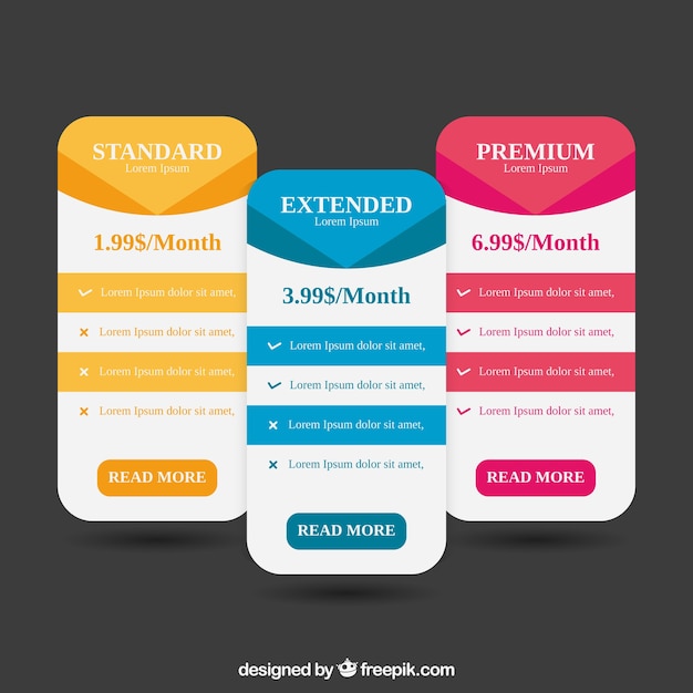 Pricing table set