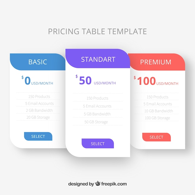 Free vector pricing table set