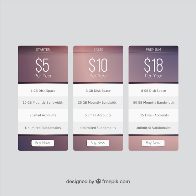 Free vector pricing table set