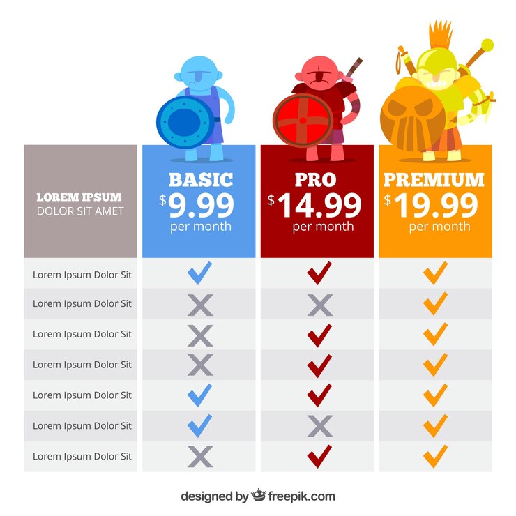 Free Vector pricing table templates