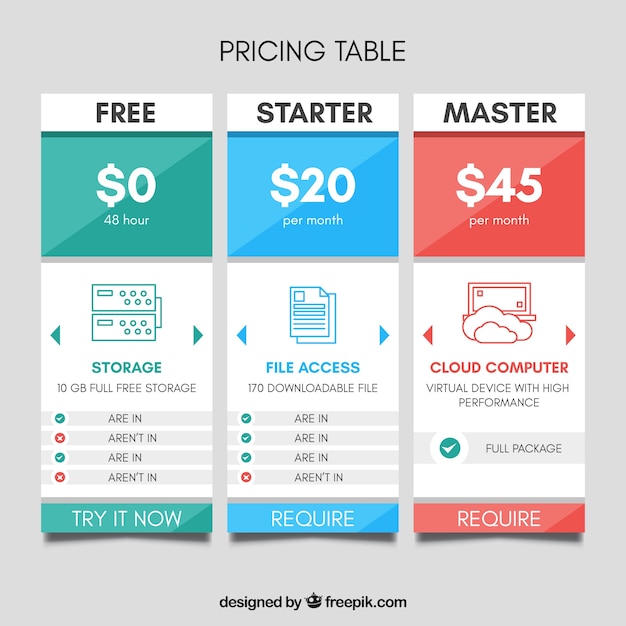 Pricing tables with different plans