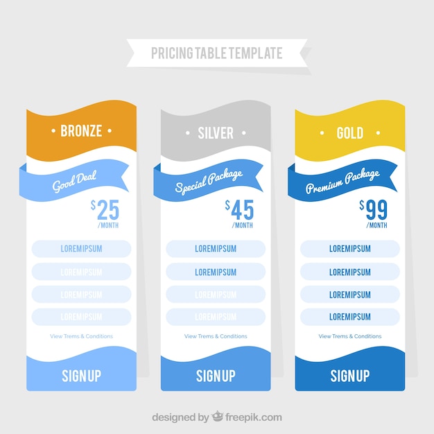 Tabelle dei prezzi con le forme ondulate