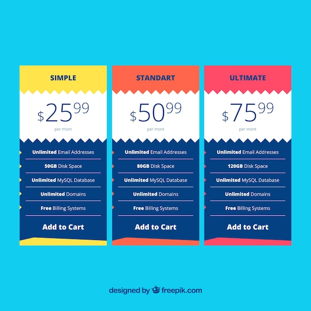 Free vector pricing tables