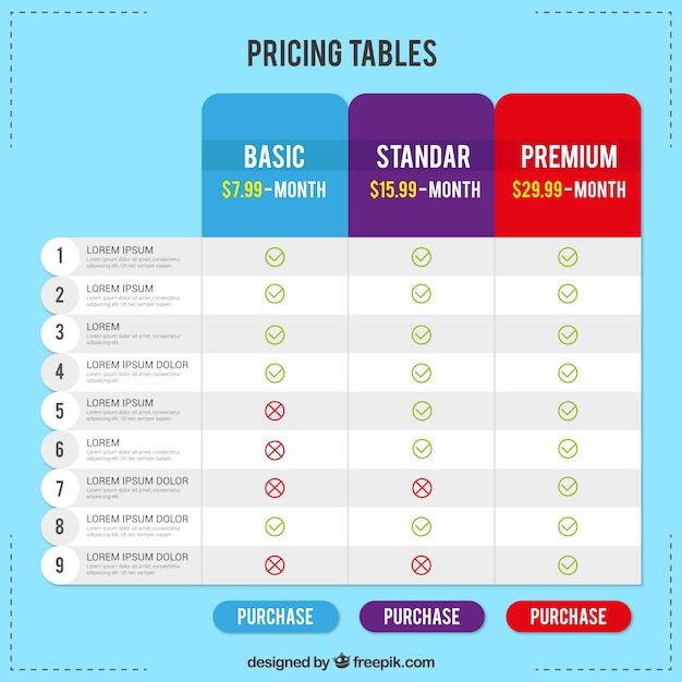 Pricing Chart Template