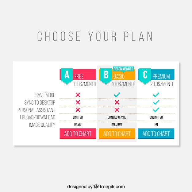 Free vector pricing tables