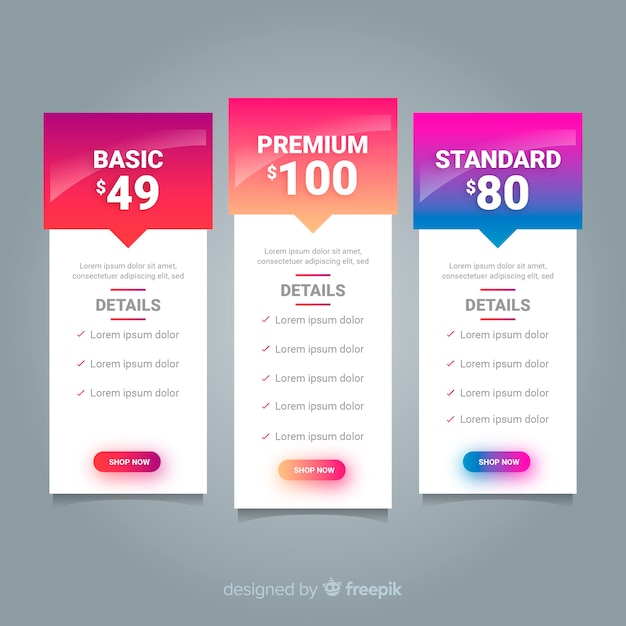 Pricing tables