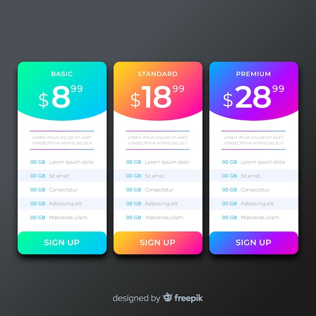 Pricing tables