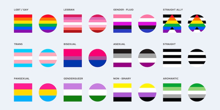 Free Vector pride flag collection in square and rounded shapes