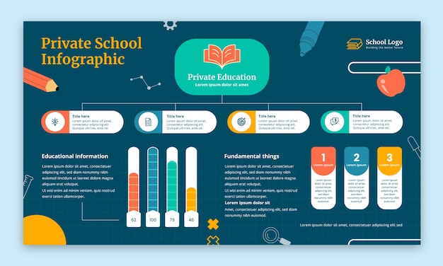 私立学校教育インフォ グラフィック テンプレート