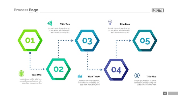 Operation Process Chart Template from img.freepik.com