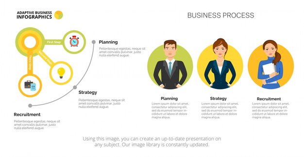 Process Chart with Three Steps Slide