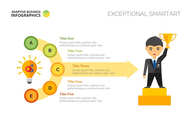 Process diagram with five steps template