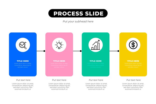 평면 디자인의 프로세스 infographic