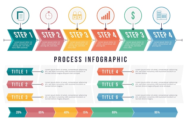 Vettore gratuito elaborazione infografica