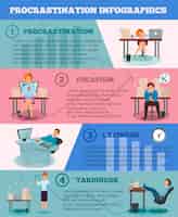 Free vector procrastination at workplace types signs and avoiding tips 4 cartoon banners infographic poster with characters vector illustration