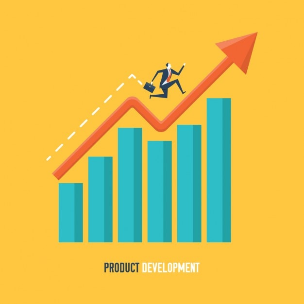 Product development background