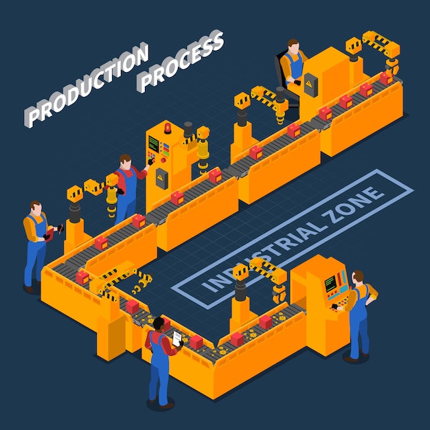 Illustrazione isometrica del processo di produzione