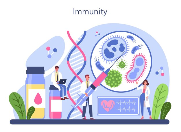 プロの免疫学者ヘルスケアウイルス予防のアイデア免疫システム療法とワクチン接種孤立したフラットベクトル図