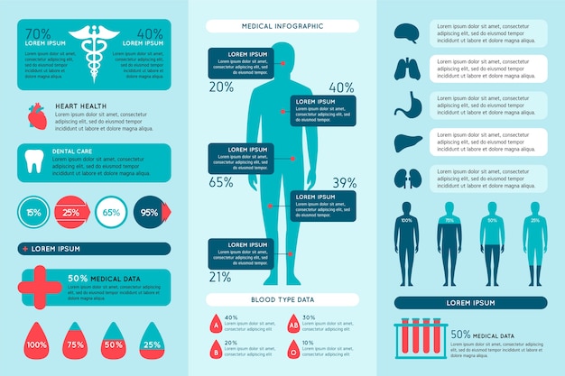 Modello di infografica medica professionale