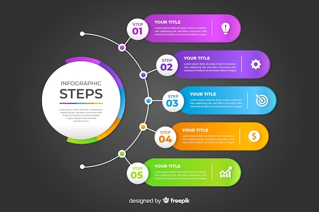 Professional steps infographic