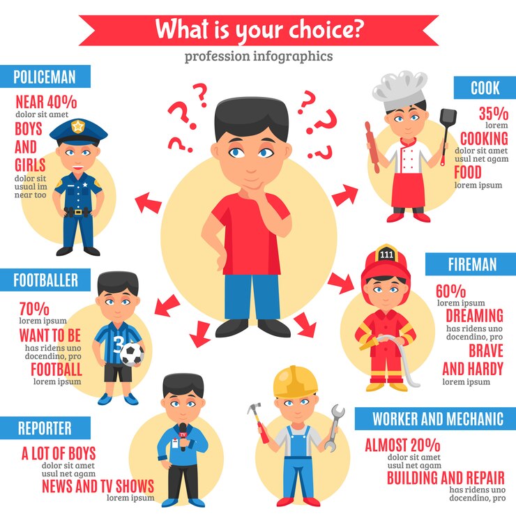 Free Vector professions kids infographics