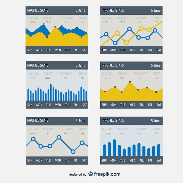 Vettore gratuito profilo statistiche template vector