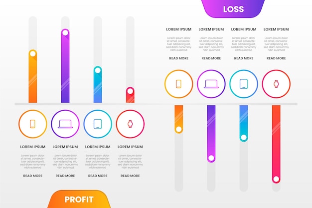 Vettore gratuito profitti e perdite - concetto di infografica