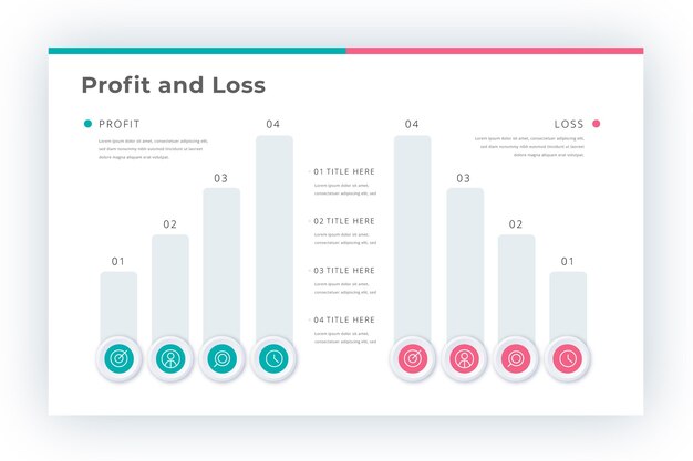 利益と損失のインフォグラフィックテンプレート