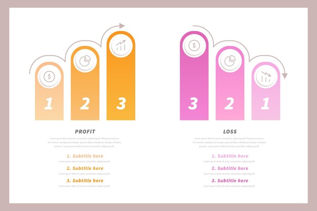 Profit and loss - infographic