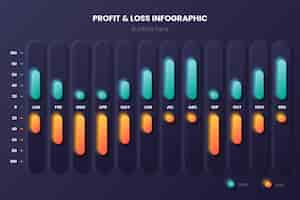 Free vector profit and loss infographic