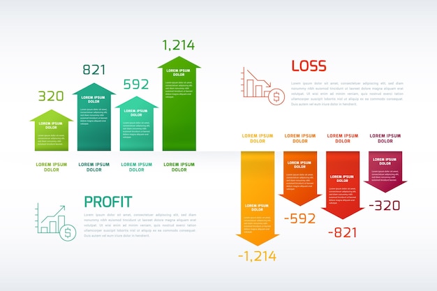 Vettore gratuito profitto e perdita infografica