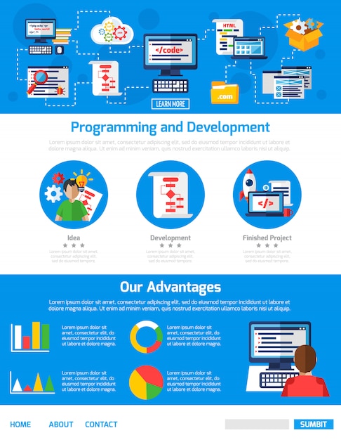 Рекламный шаблон для программирования и разработки приложений