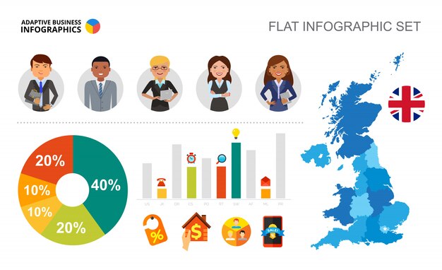 Progress review bar and pie charts template for presentation