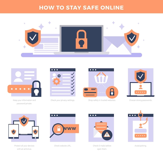 Free vector protect against cyber attacks infographic