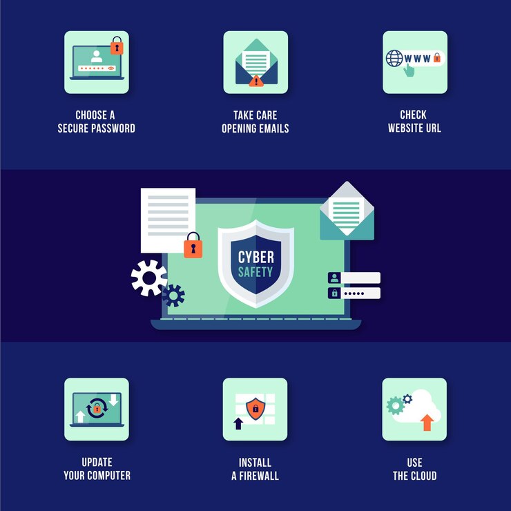 Free Vector protect against cyber attacks infographic
