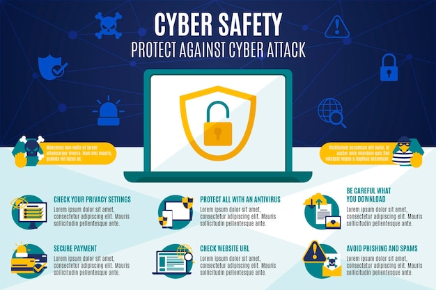 Free vector protect against cyber attacks