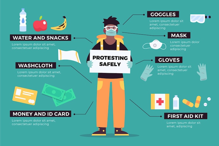 Free Vector protect yourself and protest safely infographic