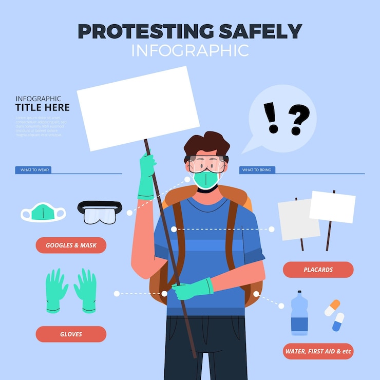 Free Vector protesting safely - infographic concept