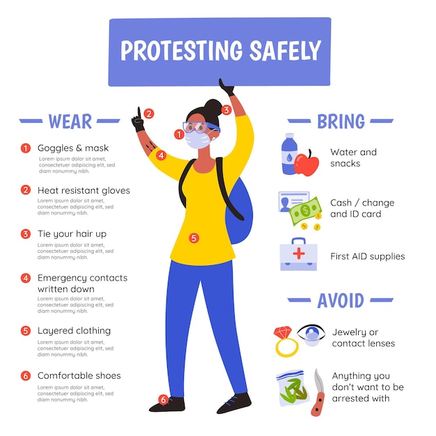 Protesta modello infografica in modo sicuro