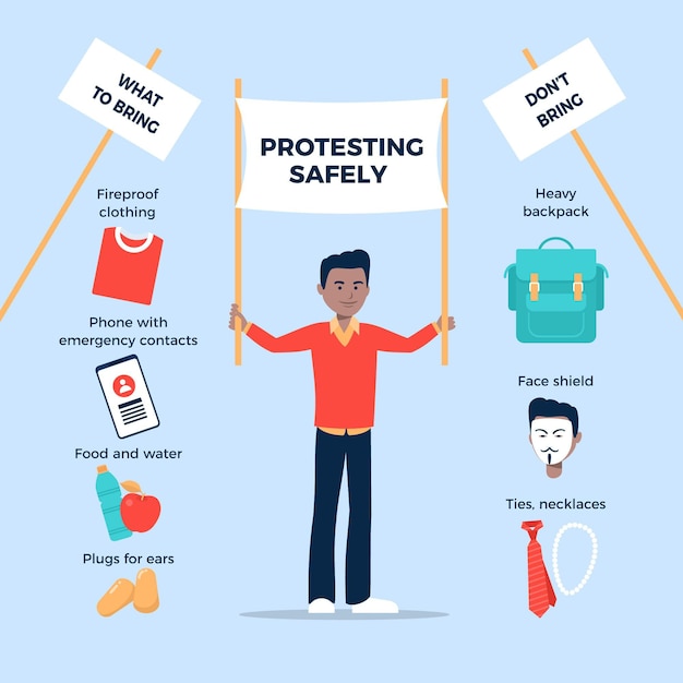 Бесплатное векторное изображение Протестуя благополучно инфографики