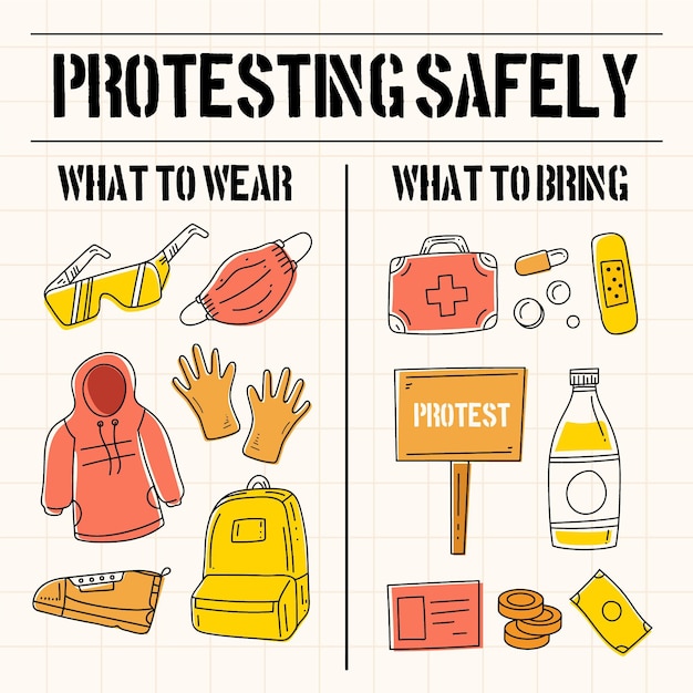 Free vector protesting safely infographic