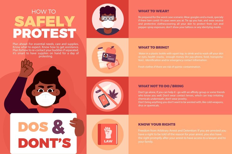 Free Vector protesting safely