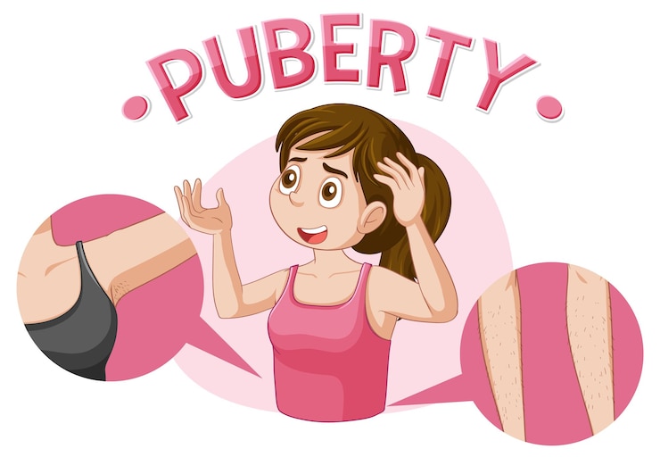 Free Vector puberty girl with changing body