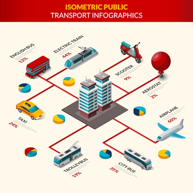 Vettore gratuito set di infografica di trasporto pubblico