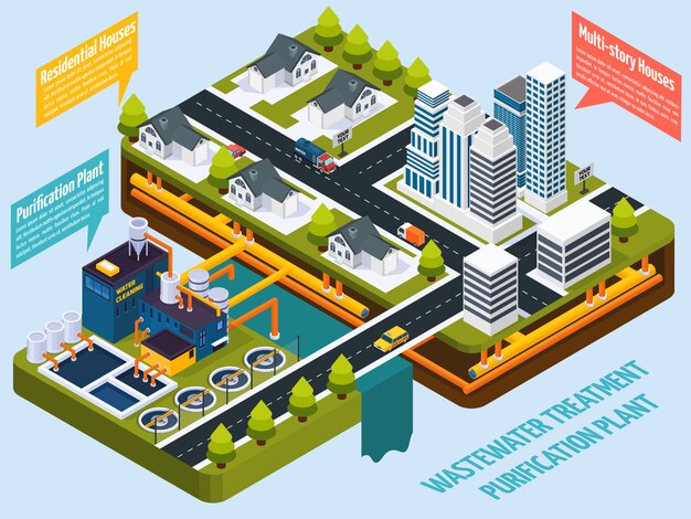 Purification Plant Near City Isometric 