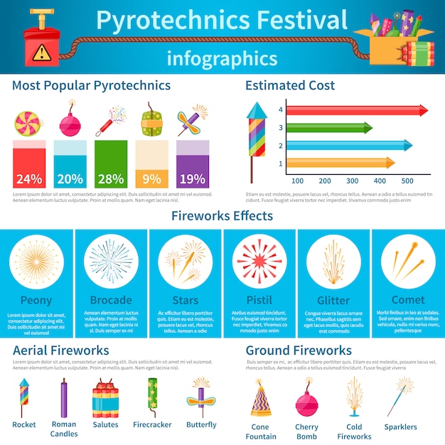 Free vector pyrotechnics festival flat infographics