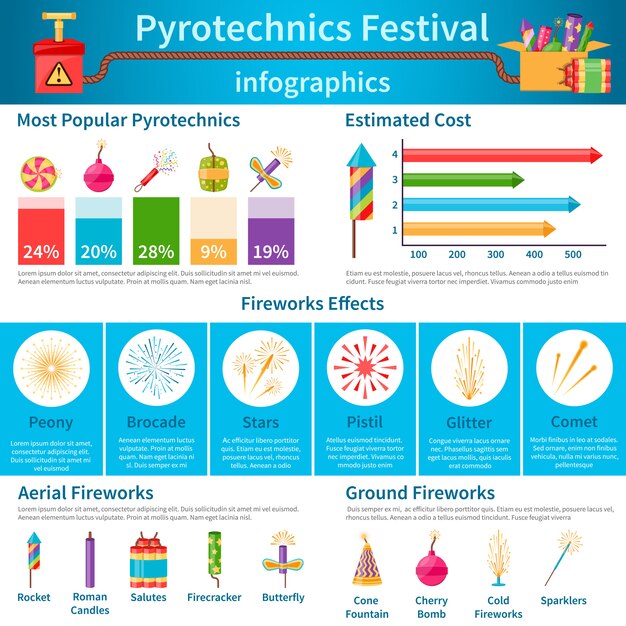 Pyrotechnics Festival Flat Infographics