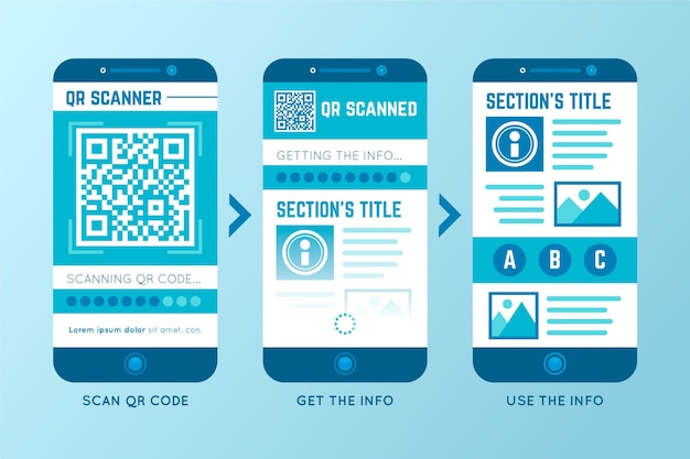 무료 벡터 스마트 폰의 qr 코드 스캔 단계