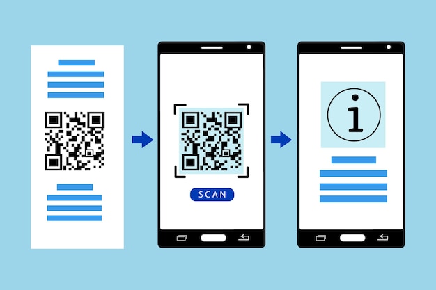 Vettore gratuito passaggi di scansione del codice qr su smartphone