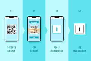 Free vector qr code scan steps on smartphone
